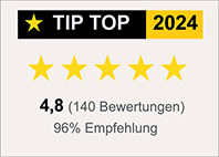 Bewertung